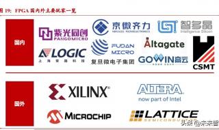 altera公司